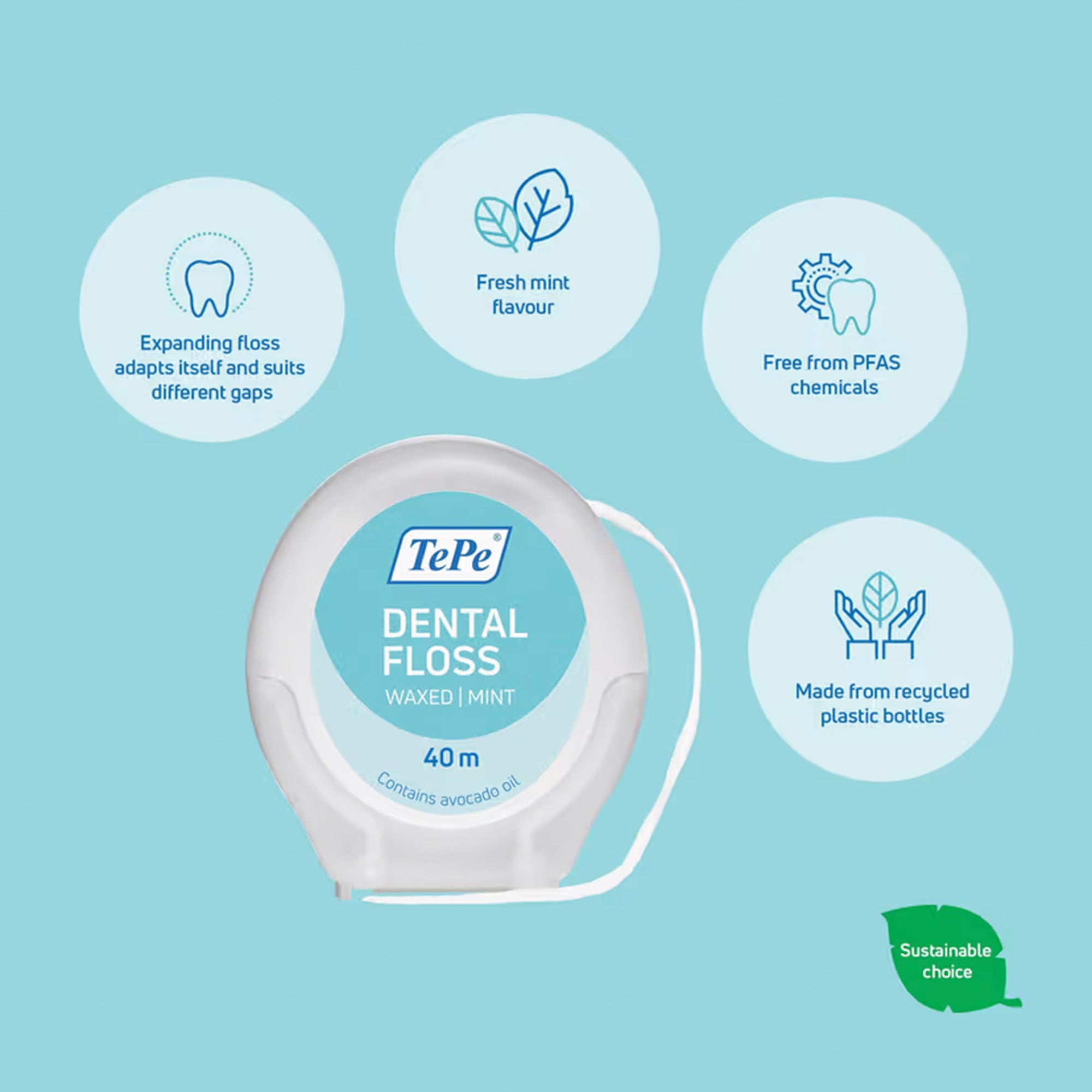 Tepe Dental Floss Waxed Mint